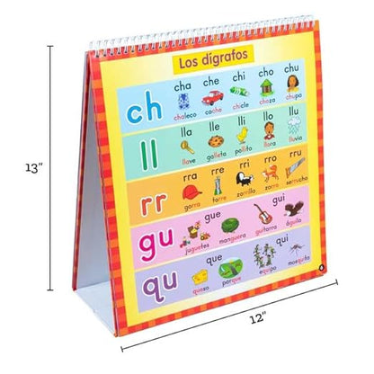 Really Good Stuff Spanish Sounds, Syllables, and More Flip Chart (Sonidos, s?labas y m?s) - 1 flip Chart