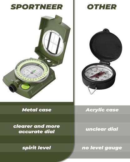 Sportneer Orienteering Compass - Waterproof, Army Green