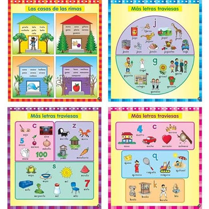 Really Good Stuff Spanish Sounds, Syllables, and More Flip Chart (Sonidos, s?labas y m?s) - 1 flip Chart