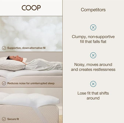 Coop Home Goods Essence Down Alternative Mattress Topper Queen, Plush 2-Inch Gusset and Baffle Box Design for Even Support and Comfort, Premium Bed Topper for Pressure Relief, Oeko-TEX Certified