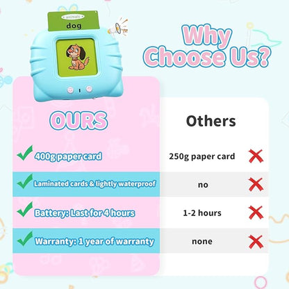 Toddler Toys Sight Words Talking Flash Cards for Ages 2 3 4 Boys and Girls, Autism Sensory Toy for Autistic Children, Learning Educational Montessori Speech Therapy Toys 224 Sight Words
