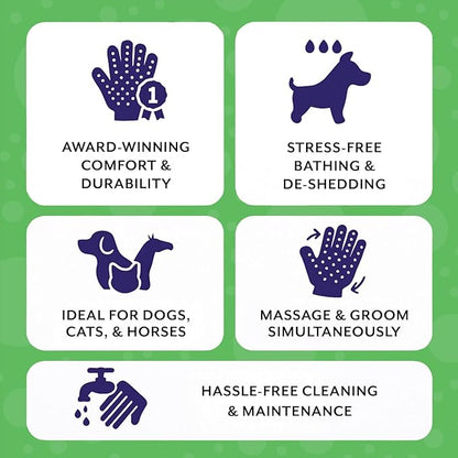 H HandsOn Pet Grooming Gloves - Patented #1 Ranked, Award Winning Shedding, Bathing, & Hair Remover Gloves - Gentle Brush for Cats, Dogs, and Horses (Mono Purple, Junior)
