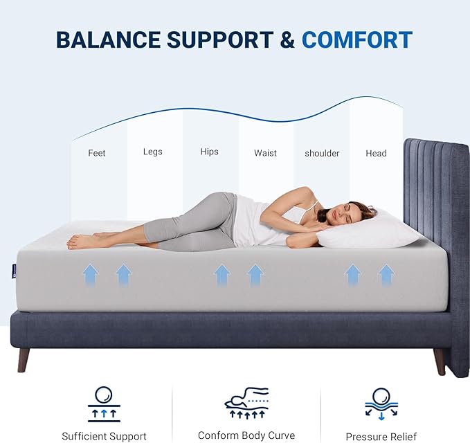 Avenco Twin Mattress 10 Inch, Memory Foam Twin Size Mattress in a Box for Comfort Sleep & Pressure Relief, CertiPUR-US Certified Mattresses Medium Firm