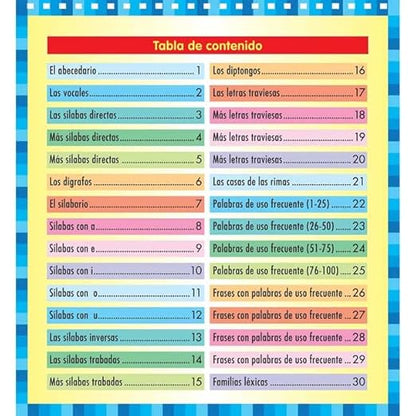 Really Good Stuff Spanish Sounds, Syllables, and More Flip Chart (Sonidos, s?labas y m?s) - 1 flip Chart