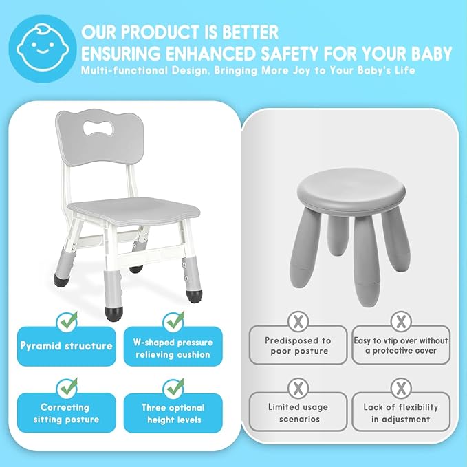 Kids Height Adjustable Toddler Chair Max Load 220LBS Plastic Indoor Outdoor for Children Age 1-6 School Home Daycare Use Grey