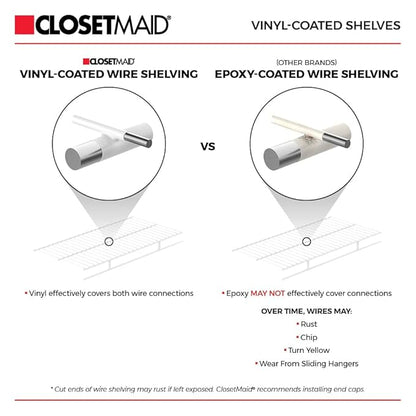 ClosetMaid 1396 Close Mesh Wire Shelf, 72 inch x 20-Inch