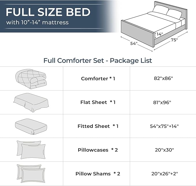 HEVUMYI Royal Blue Full Comforter Set - 7-Piece All Season Bed in a Bag Full, Ultra Soft Bedding Set with Comforter, Flat Sheet, Fitted Sheet, Pillowcases, Pillow Shams