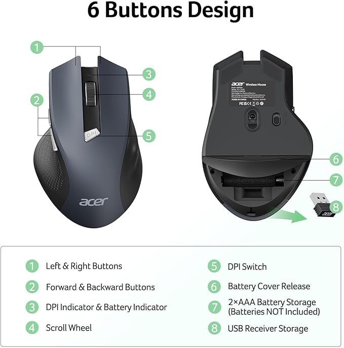 acer Wireless Mouse for Laptop, 2.4GHz Computer Mouse 3 Adjustable DPI Office Cordless USB Mice with USBA Receiver, 6 Buttons, 1600 DPI, Medium to Large Sized Hands Compatible with PC, Laptop, Desktop