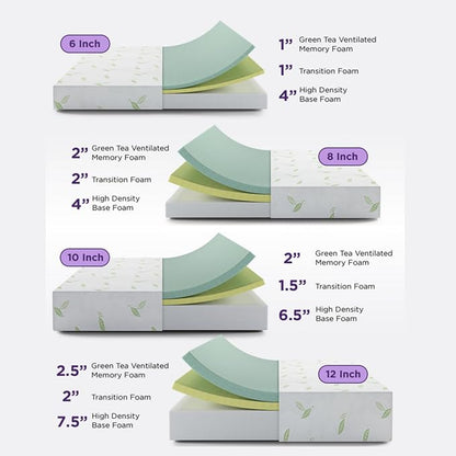 NapQueen Full Size, 8 Inch Anula Green Tea Infused Memory Foam Mattress, Bed in a Box, CertiPUR-US Certified Mattress