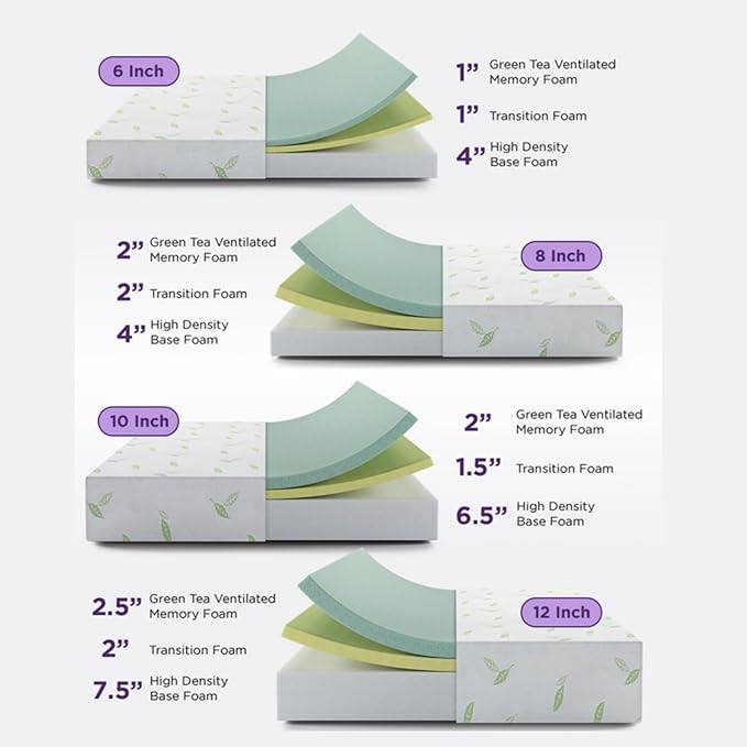 NapQueen Twin XL Size, 8 Inch Anula Green Tea Infused Memory Foam Mattress, Bed in a Box, CertiPUR-US Certified Mattress