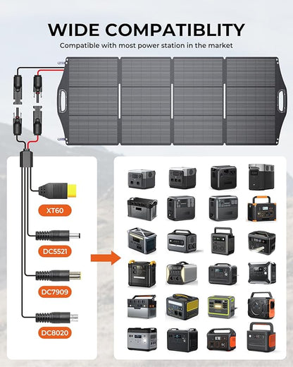 200W Solar Panel, BigBlue SolarPowa 200 Solar Panel Charger with Kickstand for Camping, IP68 Waterproof, Portable and Lightweight, 25% Solar Efficiency, DC5521/8020/7909/ XT60 Plug for Power Station