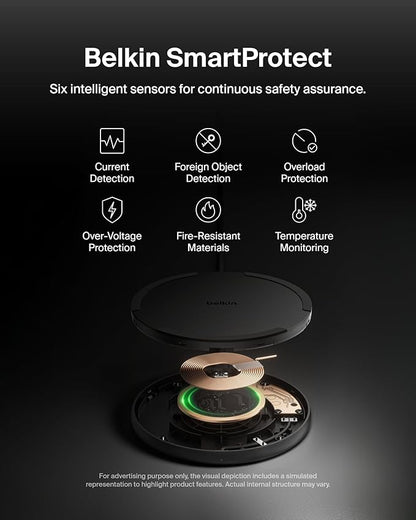 Belkin Wireless Charging Pad 15W - Qi Charger, Charging Station for Apple iPhone 17, iPhone 16/15/14 Series, AirPods, Samsung Galaxy S25, Galaxy S24, Pixel - 5ft Cable Included - Black, 2-Pack