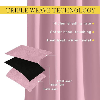 NICETOWN Crystal Pink Blackout Draperies Curtains - Window Treatment Thermal Insulated Solid Grommet Blackout Curtains/Drapes for Bedroom (Set of 2 Panels, 52 by 72 Inch, Crystal Pink)