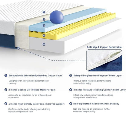 SDHYL Full Mattress, 10 Inch Gel Infused Memory Foam Mattress for Good Sleep, Bed in a Box Mid Firm CertiPUR-US Certified & Fiberglass Free, Washable Cover, 75"*54"
