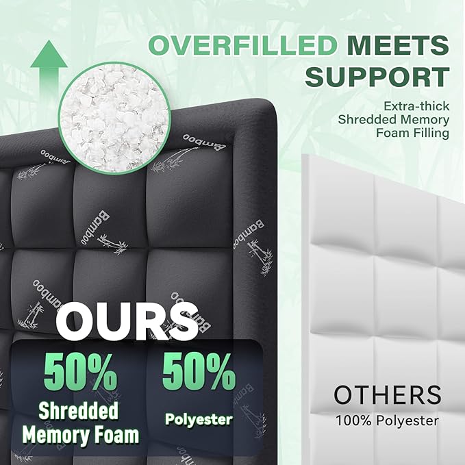 Anluoer Memory Foam Mattress Topper Full for Back Pain, Rayon Derived from Bamboo Pillow Top Mattress Topper for Hot Sleepers,Cooling Mattress Pad with 8-21" Deep Pocket, 54x75 Inches, Dark Grey