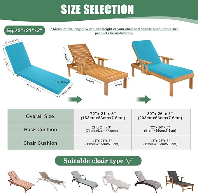 Chaise Lounge Cushions Outdoor Set of 4 - Waterproof and Fade Resistant Sun Lounger Replacement Cushions - Patio Lounger Pads with Removable Cover for Pool, Deck, Lawn, 72 x 21 x 3 Inch, Teal