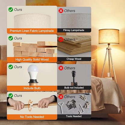 OUTON Tripod Floor Lamp with Shelves, Mid Century Dimmable Wood Floor Lamp with Remote Control, 4 Color Temperatures, Standing Tall Lamp with Linen Shade for Living Room, Bedroom, Office, Oak Hardwood