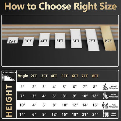 8FT Portable Wheelchair Ramp, Non-Slip Aluminum Folding Handicap Ramp, Ramps for Wheelchairs for Home with Handle, Wheelchair Ramps for Home Steps/Stairs/Threshold/Doorways/Scooter, 600LBS Capacity