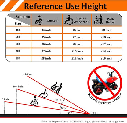 Portable Wheelchair Ramp 5FT, 60" L x 29" W Non-Skid Aluminum Foldable Handicap Ramps for Steps, 800lbs Capacity Threshold Ramps, Lightweight with Handle, for Home,Stairs,Doorways,Curbs (5FT)