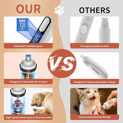 YFL Dog Nail Grinder with LED Light, Super Quiet 2-Speed Electric Pet Nail Trimmer, Professional Rechargeable Dog Nail Clippers for Large Medium Small Dogs & Cats