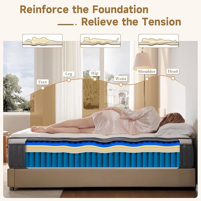 10 Inch Queen Size Hybrid Mattress with Gel Memory Foam and Individual Pocketed Coils for Motion Isolation & Edge Support, Medium Firmness for Pressure Relief, CertiPUR-US Certified,in a Box