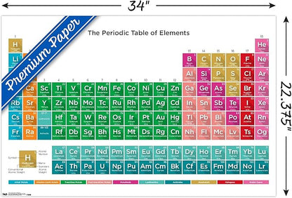 Trends International Periodic Table Of Elements 17 Wall Poster, 22.375" x 34", Premium Poster & Mount Bundle