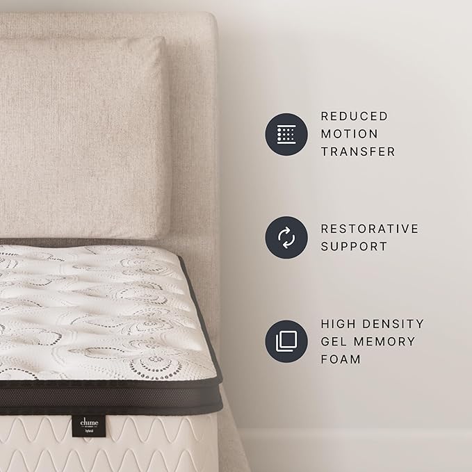 Signature Design by Ashley Full Size Chime 12 Inch Medium Firm Hybrid Mattresswith Cooling Gel Memory Foam for Pressure Relief, Fiberglass Free, Mattress In A Box