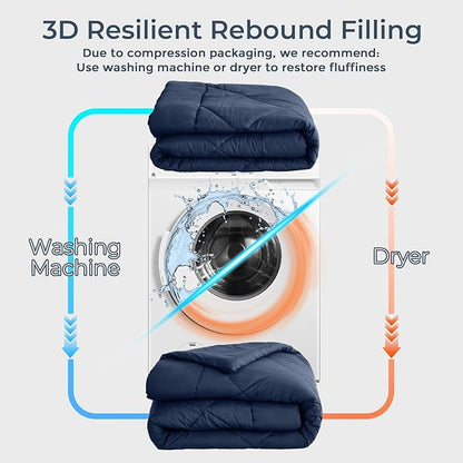 HEVUMYI Navy Blue Cali-King Comforter Set - 7-Piece All Season Bed in a Bag Cali-King, Ultra Soft Bedding Set with Comforter, Flat Sheet, Fitted Sheet, Pillowcases, Pillow Shams, Navy Blue