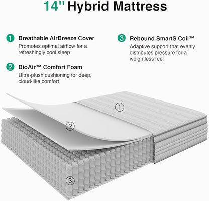 Novilla King Size Mattress, 14 Inch King Mattresses in a Box with Smarts™ Pocket Coil for Pressure Relief, Medium Firm Foam and Spring Hybrid Colchones with CertiPUR-US Certified