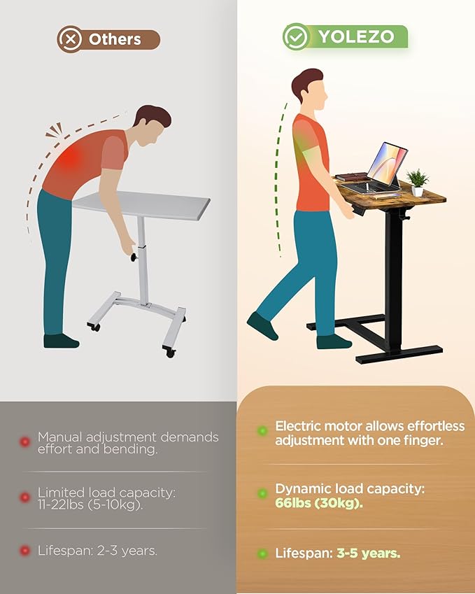 Electric Adjustable Height Standing Desk - Small Sit Stand Portable Rolling Laptop Table with Hidden Wheels, Small Computer Workstation for Bedside & Home Office Use (24"x16",Rustic Brown)