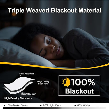 NICETOWN White Black Out Curtains 72 inch Long, Grommet Full Blackout Thermal Insualted Window Treatments for Bedroom, 2 Panels, W52 x L72