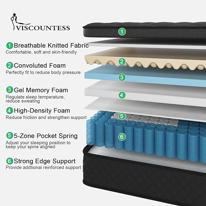 Queen Mattress, 14 Inch Hybrid Mattresses Euro Top Medium Firm for Back & Lumbar Support, 100 Night Trial, Individual Pocket Spring Bed for Motion Isolation & Pressure Relief