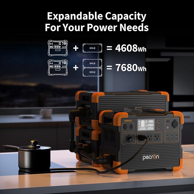 pecron Portable Power Station, E1500LFP Solar Generator 1536Wh, 2200W LiFePO4 Battery Backup, Fast Charging Power Station for Home use, RV, and Outdoor Camping