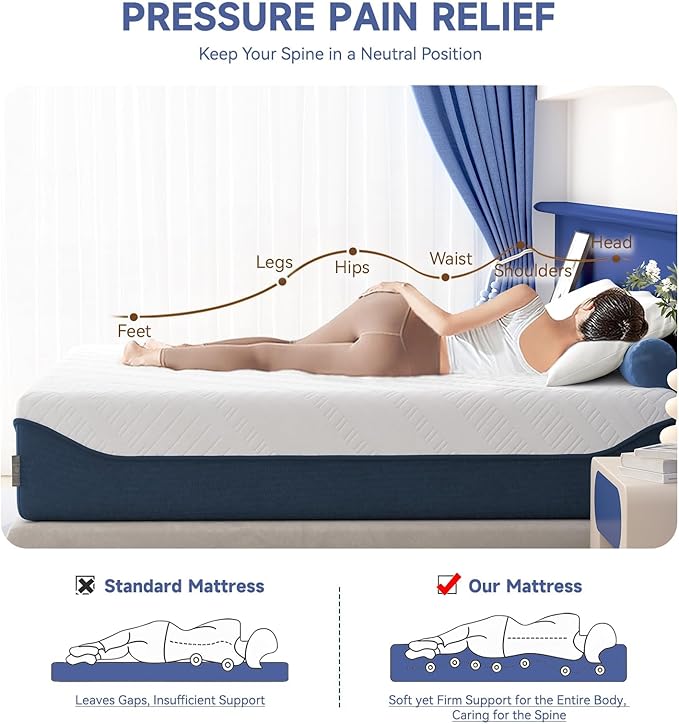 SDHYL Full Mattress, 10 Inch Gel Infused Memory Foam Mattress for Good Sleep, Bed in a Box Mid Firm CertiPUR-US Certified & Fiberglass Free, Washable Cover, 75"*54"