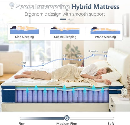 Twin XL Mattress, 12 Inch Hybrid Twin XL Size Mattresses in a Box, Gel Memory Foam and Pocket Coils Innerpring Mattress with Ergonomic Design, Cooler Sleep with Pressure Relief and Support,39"*80"*12"