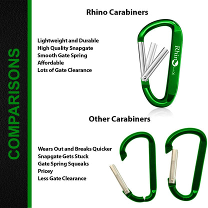 Rhino Produxs 8PCS Lightweight Snap Carabiner Clips D Ring Shape