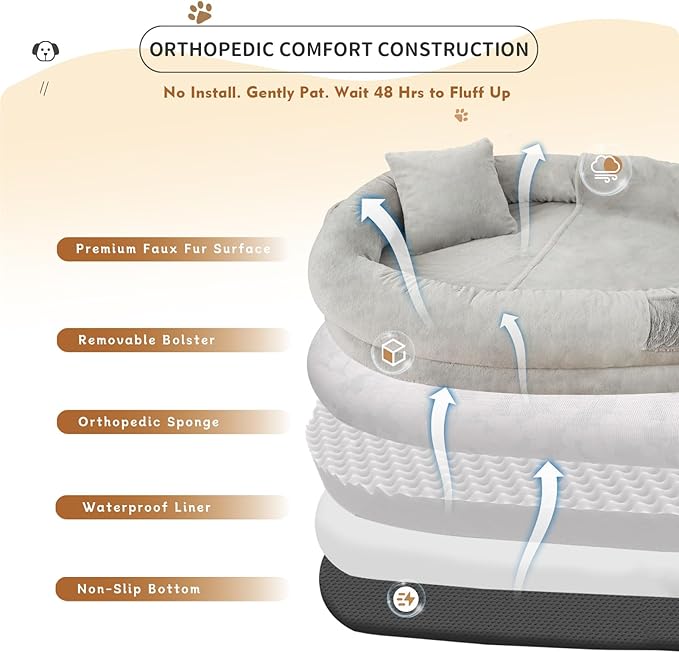 Human Dog Bed for Adult Kids with Blanket and Pillow, 70"x33"x12" Washable Faux Fur Human Size Dog Bed for People Doze Off, Light Grey