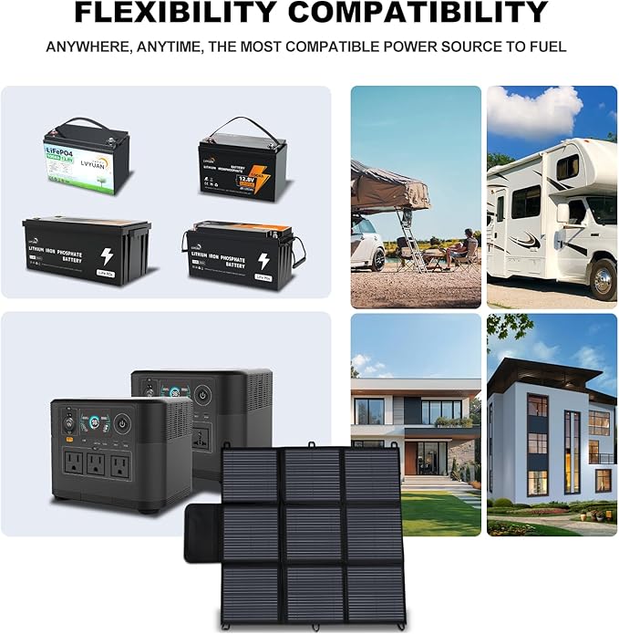 LVYUAN 300W Portable Solar Panel, 20V Foldable Pillow-Sized Solar Panel IP65 Waterproof, Upgraded 23% Efficiency for Solar Power Station Generator for Outdoor Camping Backpacking Hiking