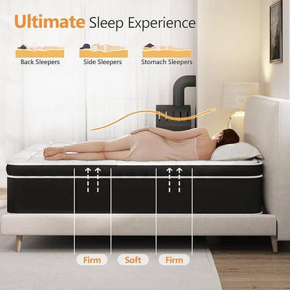 Firm King Size Mattress, 12 Inch Hybrid King Bed Mattress with Gel Memory Foam and Pocket Springs, Comfort Bed in a Box, Pressure Relief and Motion Isolation, 365-Night Trial, CertiPUR-US