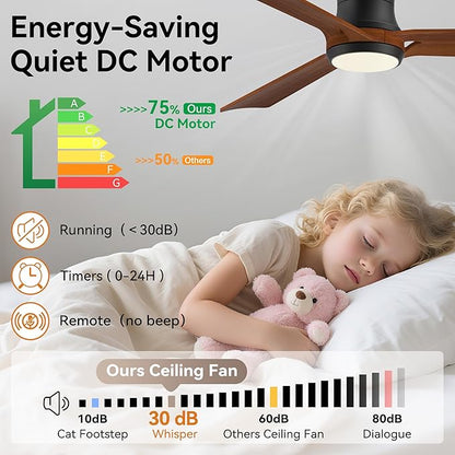 52in Smart Ceiling Fans with Lights,Low Profile Modern Wood Ceiling Fans,Remote/APP/Alexa Control,Outdoor Indoor Flush Mount Ceiling fan,for Patio Bedroom Farmhouse,3 Walnut Blade,Reversible,Quiet