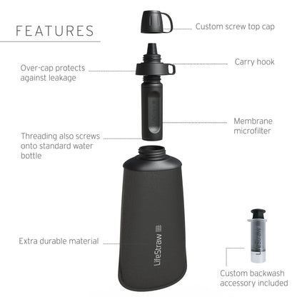 LifeStraw Sports Water Bottles - 650 ml, Collapsible, Gray