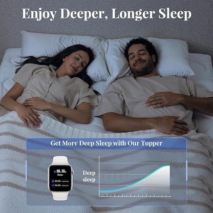 OhGeni Cooling 4 inch Dual Layer Queen Mattress Topper, 2 inch Cooling Gel Memory Foam, 2 inch Down Alternative Pillow Top Pad, Mattresses Cover for Bed, Medium Support, Fits 6”-19” Deep Pocket