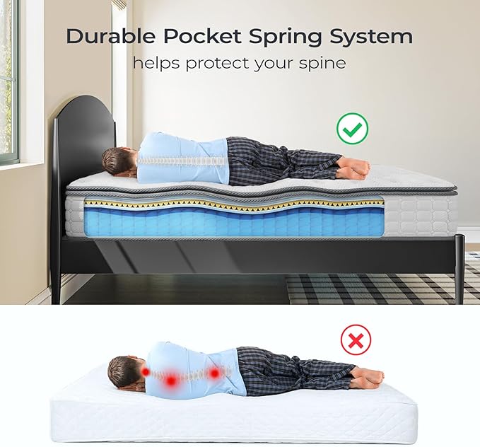 Vesgantti Twin Mattress, 10 Inch Hybrid Twin Size Mattress in a Box, Single Bed Pillow Top Mattresses, Foam and Pocket Coils Innerspring Mattresses, Pressure Relief, Medium Firm Feel