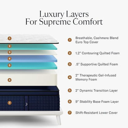 Premier Rest 14" King Mattress - Luxury Gel Memory Foam - 365 Night Trial - Premium Pressure-Relieving Layers - Forever Warranty - CertiPUR-US® Certified