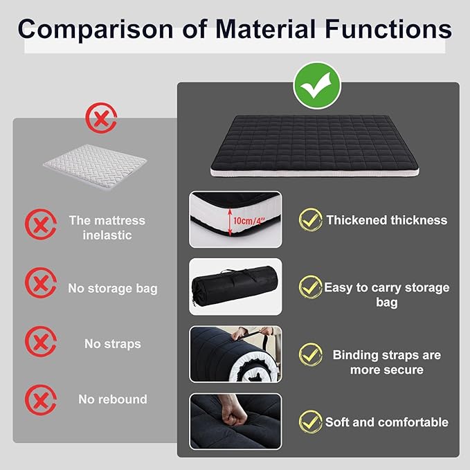 Tiita Japanese Floor Mattress, 4” Thicken Futon Mattress with Storage Bag and 2 Straps，Queen Size Sleeping Tatami Mat for Adults，Black