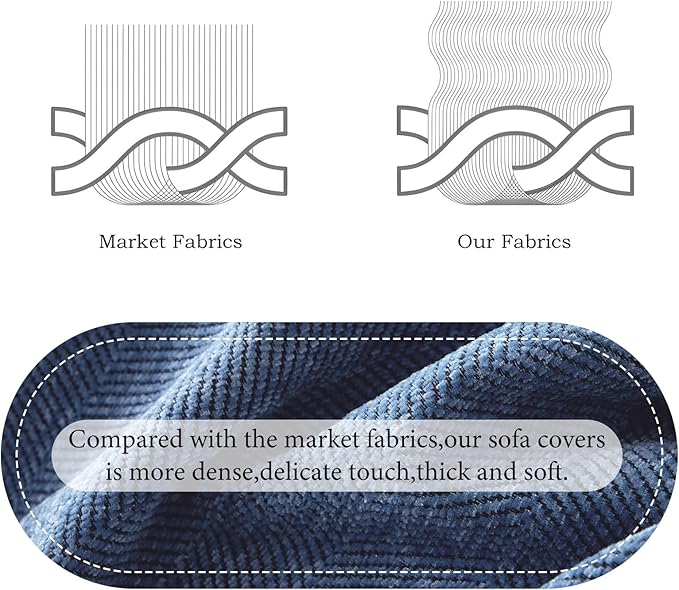 STACYPIK Non Slip Blue Couch Covers Chenille Sofa Cover for Dogs, Herringbone Pet Protector for 2 Cushion Couch, Loveseat Cover for Sectional, Washable Furniture Cover Versatile Throw Blanket-71x118IN