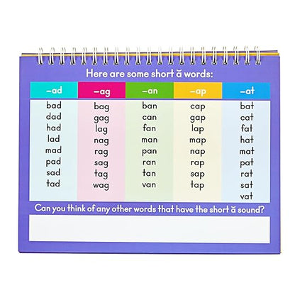 Really Good Phonics Word Segmenting and Blending Kit, CVC and S-Blends, Learning Activities for Kids, Homeschool & Classroom Must Haves