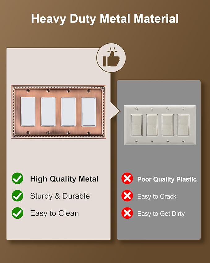 2-Pack Quad Decorator Outlet Cover Plate, Antique Copper Pearls Decorative Switch Plates and Outlet Covers, Metal Wall Plates for Electrical Outlets, Receptacle, GFCI Outlet, Dimmer Switch