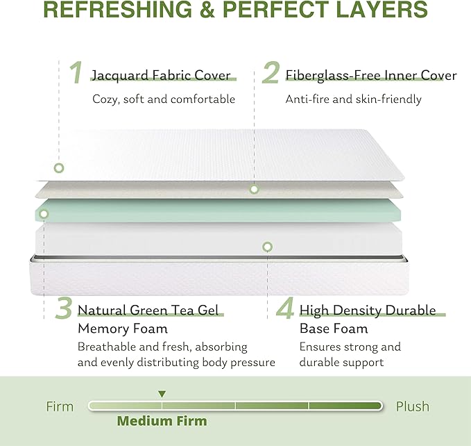 5 Inch Full Size Mattress for Kids, Memory Foam Mattress with Cooling Green Tea Gel, Relieve Pressure with Medium Firm Support, CertiPUR-US Certified, 75''L x 54''W, White