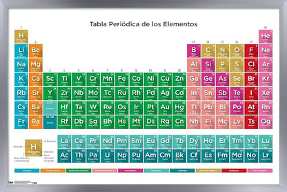 Trends International Periodic Table Of Elements - Spanish Wall Poster, 22.375" x 34", Silver Framed Version
